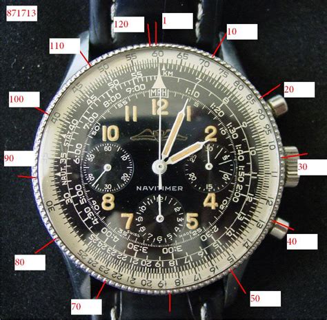 breitling seriennummer prüfen|Breitling serial number guide .